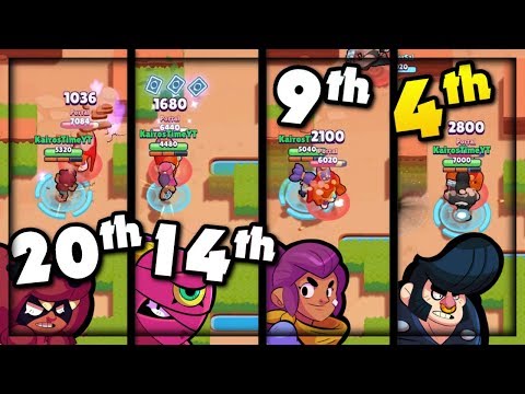 Brawl Stars Olympics Which Brawler Races Fastest Speed Comparison Guide Youtube