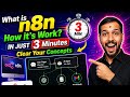 What is n8n Workflow and How It Works? Complete Beginner Guide to n8n Automation