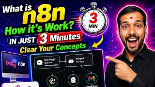 What is n8n Workflow and How It Works? Complete Beginner Guide to n8n Automation