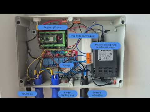 Raspberry Pi Pico + Fibaro The Ultimate Smart Garden Setup