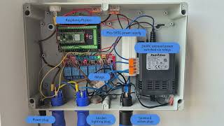 Raspberry Pi Pico + Fibaro The Ultimate Smart Garden Setup