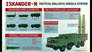 Iskander-M Russian Mobile Short-Range Ballistic Missile System