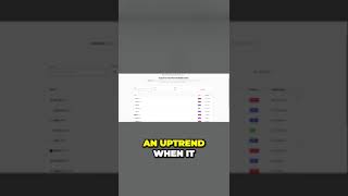 Uncovering the Best Crypto Screener That You Didnt Know