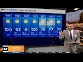 Less humid, but plenty of sunshine and high temperatures in store for North Texas this week