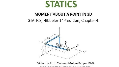 STATICS, Example 4 4 Moment of two forces respect to a point, vector approach