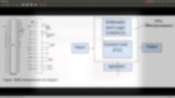 Microprocessor and Micro-controller fundamentals and differences