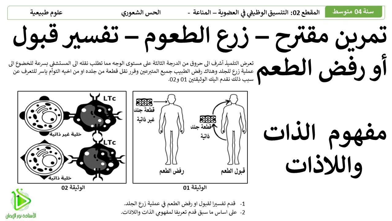 تمرين مقترح لشهادة التعليم المتوسط BEM -  زرع الطعوم - طعم اذاتي وغير ذاتي - مفهوم الذات واللاذات -
