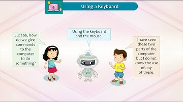 Using a Keyboard- Kaizen Pro Class 1