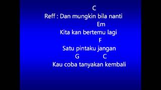 Video thumbnail of "Peterpan   Mungkin Nanti Chord + Lyrics"