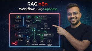 Build a RAG AI Agent with Supabase (End-to-End | Chat, Update & Retrieve Data) #automation #ai