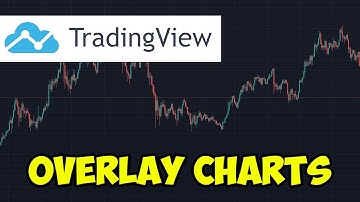 How To Overlay Charts On Tradingview (2022)