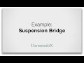 Analyze and calculates loads of a suspension bridge and comparing to a cable stayed bridge