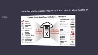 Migrating Oracle Databases to ExaDB-D - Part 1- Understanding the Basics