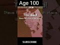 World s smallest violin Minecraft all ages brain and Mlg s #viralshort #minecraft