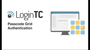 LoginTC Passcode Grid Authentication and Management
