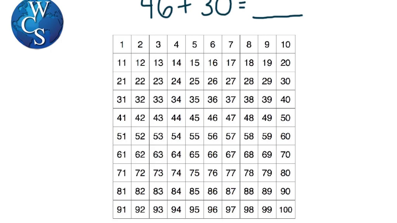 adding-multiples-of-10-using-hundreds-chart-youtube