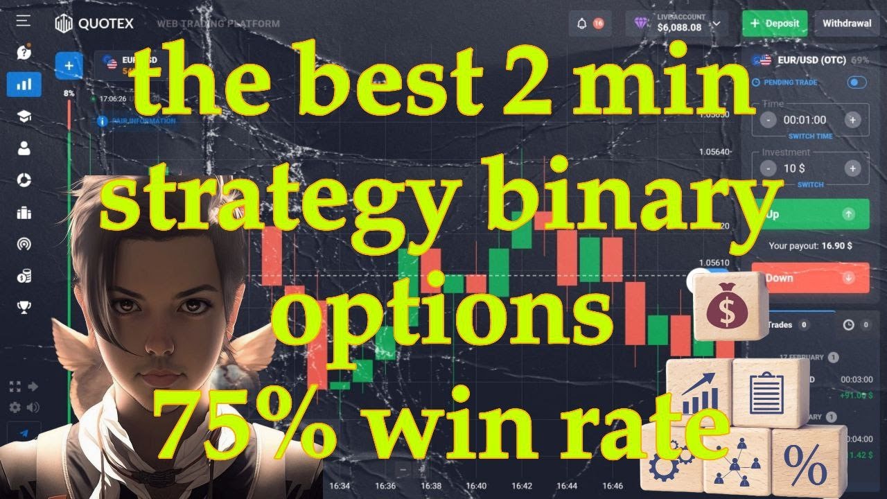 the best 2 min strategy binary option 75% win rate - YouTube