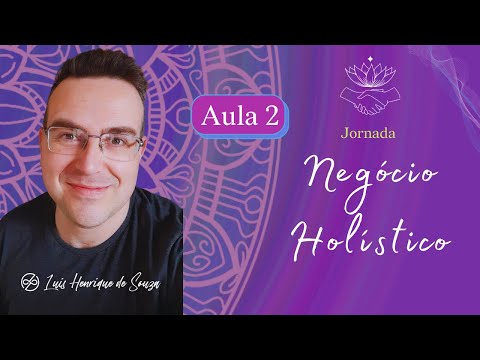 Aula 2: Custo e preço