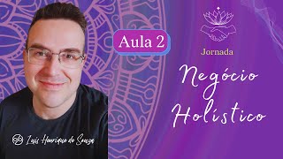 Aula 2: Custo e preço