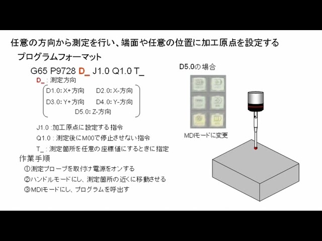 専用出品2点 H018631 簡易型NCフライス 山崎技研 YZ-352R | 株式会社 小林機械