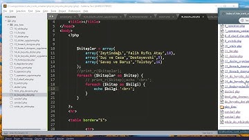 PHP Çok Boyutlu Diziler