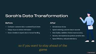 How Databases & Analytics Revolutionize Businesses How Databases & Analytics Revolutionize Businesses