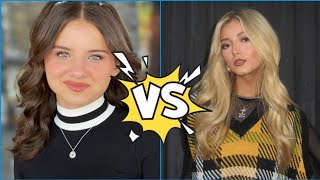 Celebrity Madeleine McGraw Vs Emily Dobson Lifestyle Comparison Profile