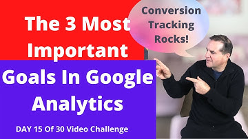 How to set up goals in Google Analytics to get more phone calls, form completions and email clicks.