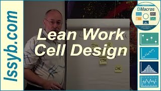 Lean Work Cell Design Information