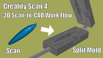 3D Scan to CAD Workflow with Creality Scan 4 – Point Cloud vs Mesh for Split Mold Design