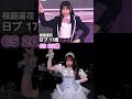 日プの時より圧倒的に可愛くなったぱるたん🩷