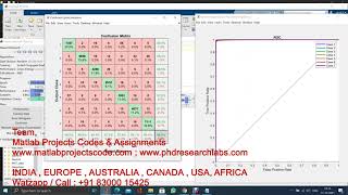 SPEECH EMOTION RECOGNITION USING ANFIS | EMOTION | MATLAB CODE | MATLAB PROJECTS | VOICE EMOTION
