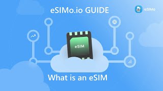 🚀 STOP Using Physical SIMs! Activate Your eSIM in SECONDS! (Super Easy!) 🔥📲 ? Visit eSIMO.io screenshot 2