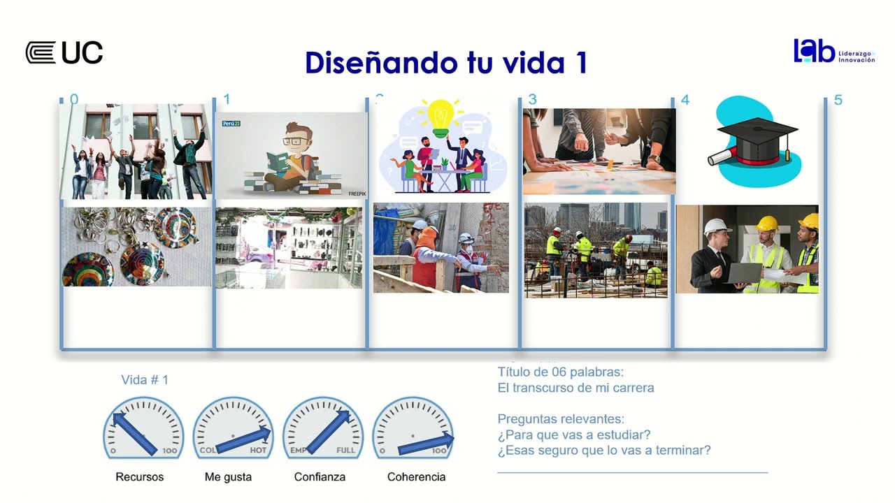 mis tres estilos de vida (oddisen)