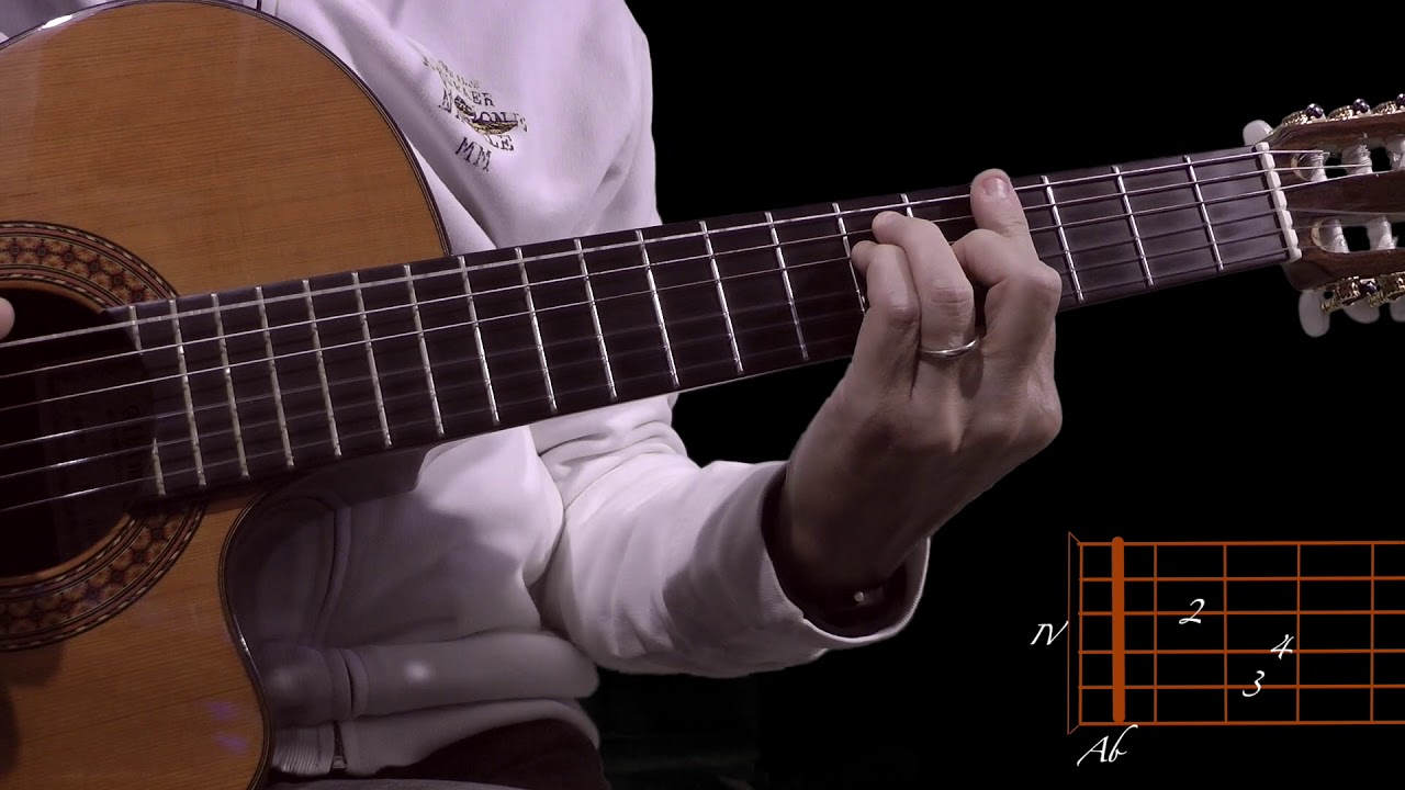 ALMENO TU NELL'UNIVERSO Mia Martini (PARTE 3) TUTORIAL CHITARRA CHORD MELODY