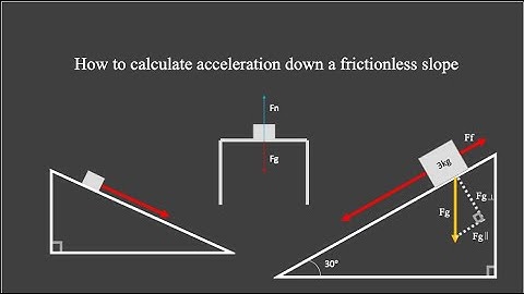 How to find acceleration of an object on a frictionless slope.