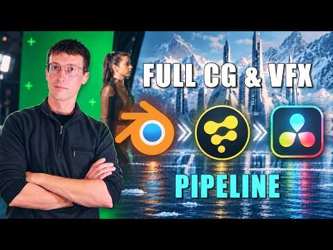 Welcome to The CG & VFX Production Pipeline
