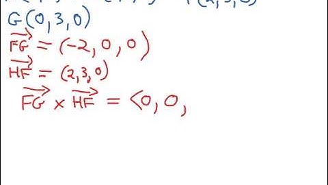Angle Between Two Planes