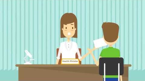 Leadership Development Program