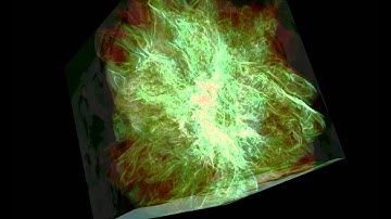 Evolving (active) galaxy cluster: time evolution of vorticity