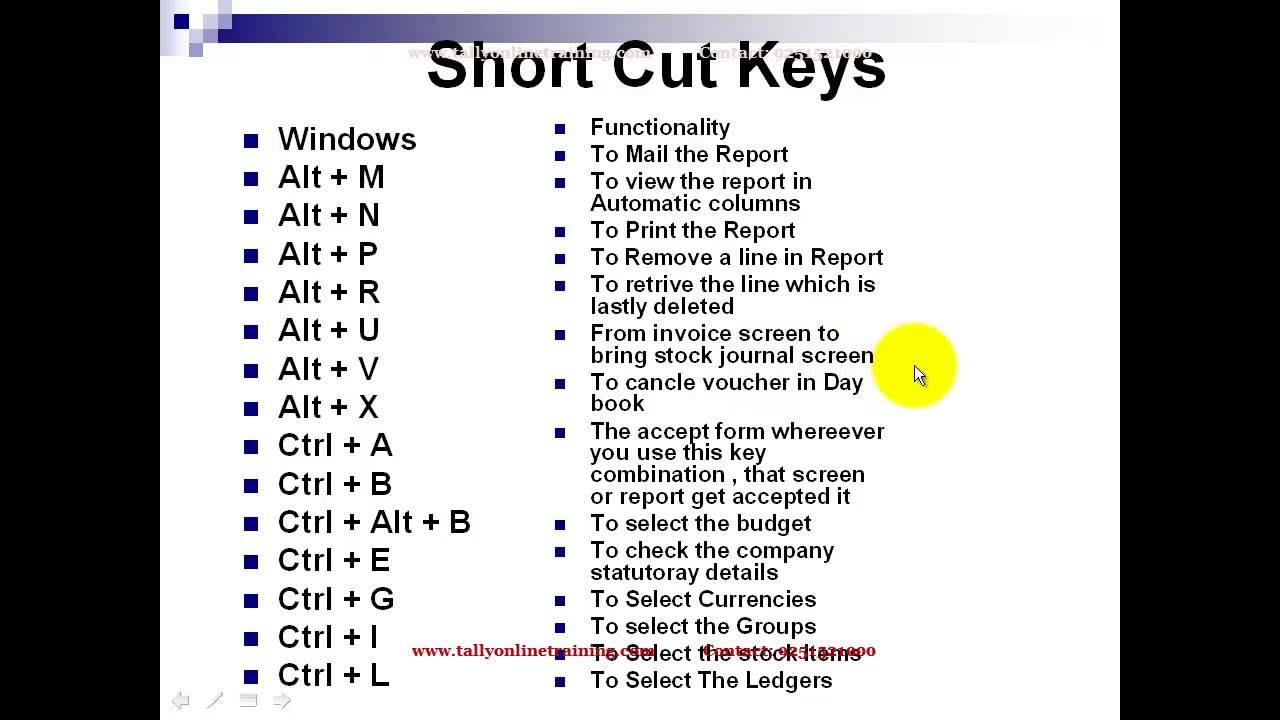 The 1 key list. Shortcut key.