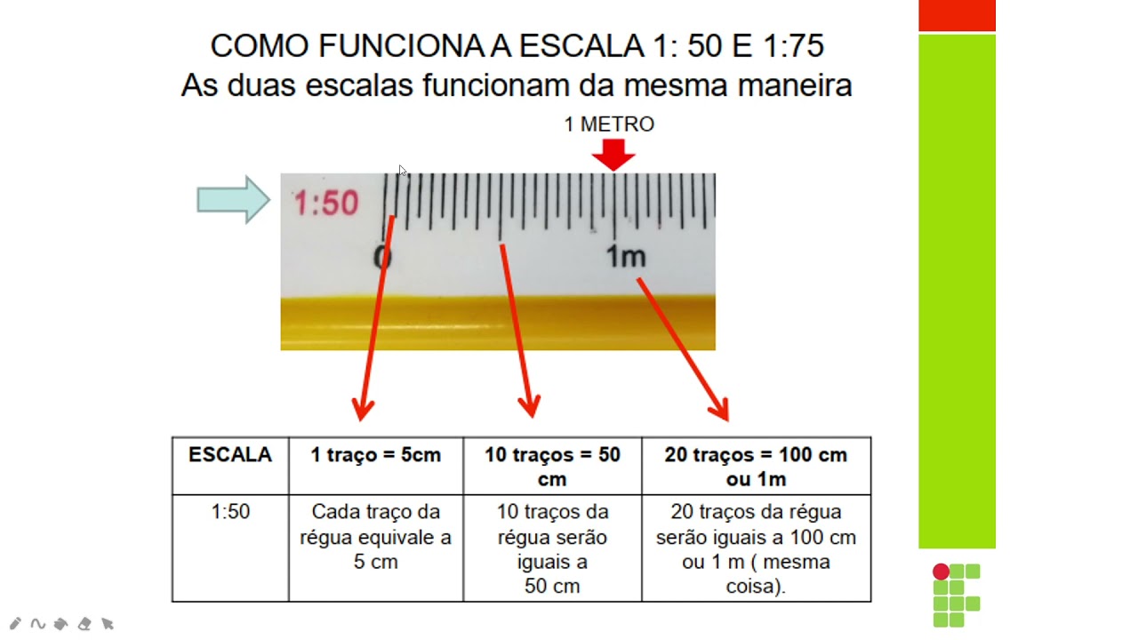 Aprendendo o escalímetro