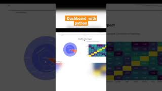 Dashboard with python