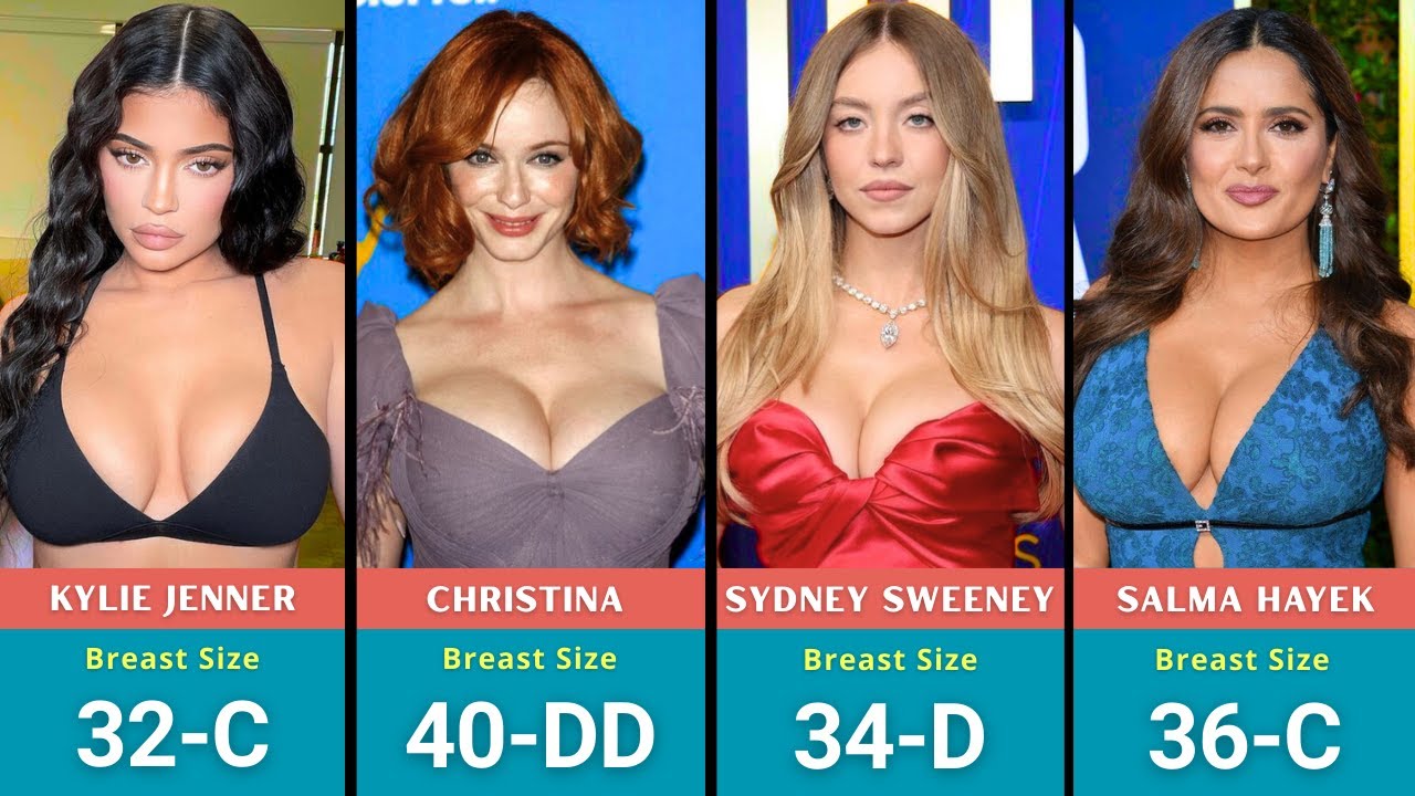 SHOCKING BRA SIZES of Beautiful Actresses You Never Knew