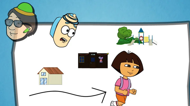 Dora the Explorer Disobeys the Map!