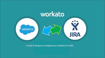 Salesforce to JIRA Integration Solution by Workato