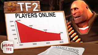 Is Team Fortress 2 Dying