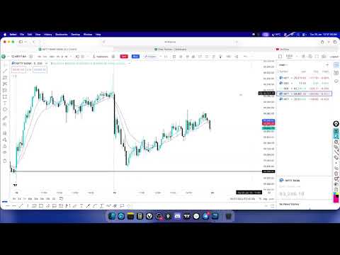 Daly Market Analysis | 20-an | members only