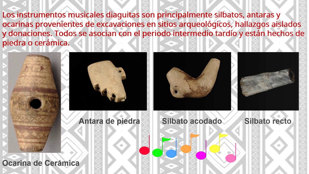 La Música en los pueblos ZONA NORTE CHILE (Quinto Básico) YouTube