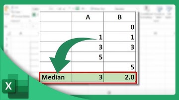 How to Calculate the Median in Excel | Microsoft Excel Tutorial (2025)